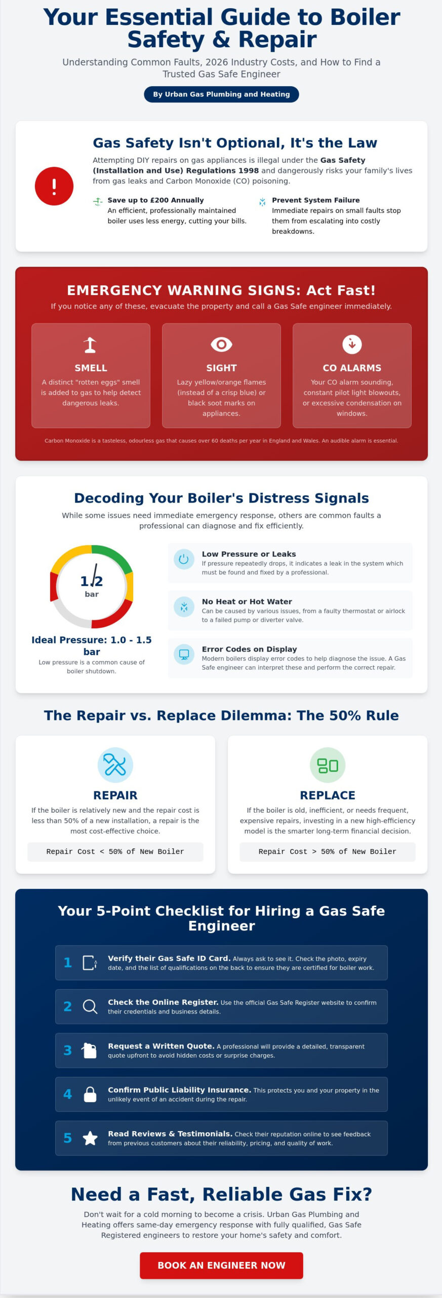 Gas Fix and Boiler Repair: A Homeowner’s Guide to Safe Heating in 2026